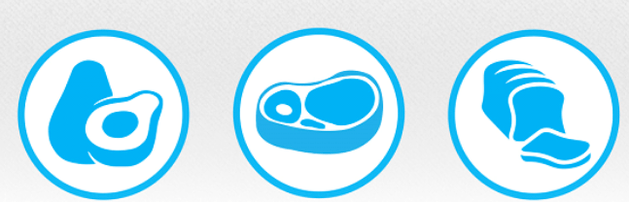 прынцыпы кета-дыеты